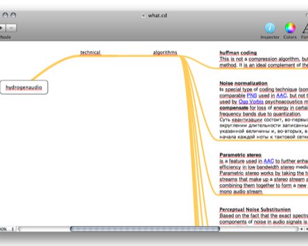 Разумный ход: интеллект-карты на Mac, iPhone и iPad