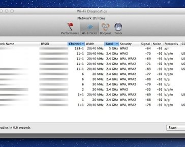 Новые возможности Wi-Fi Diagnostics Tool в Mountain Lion
